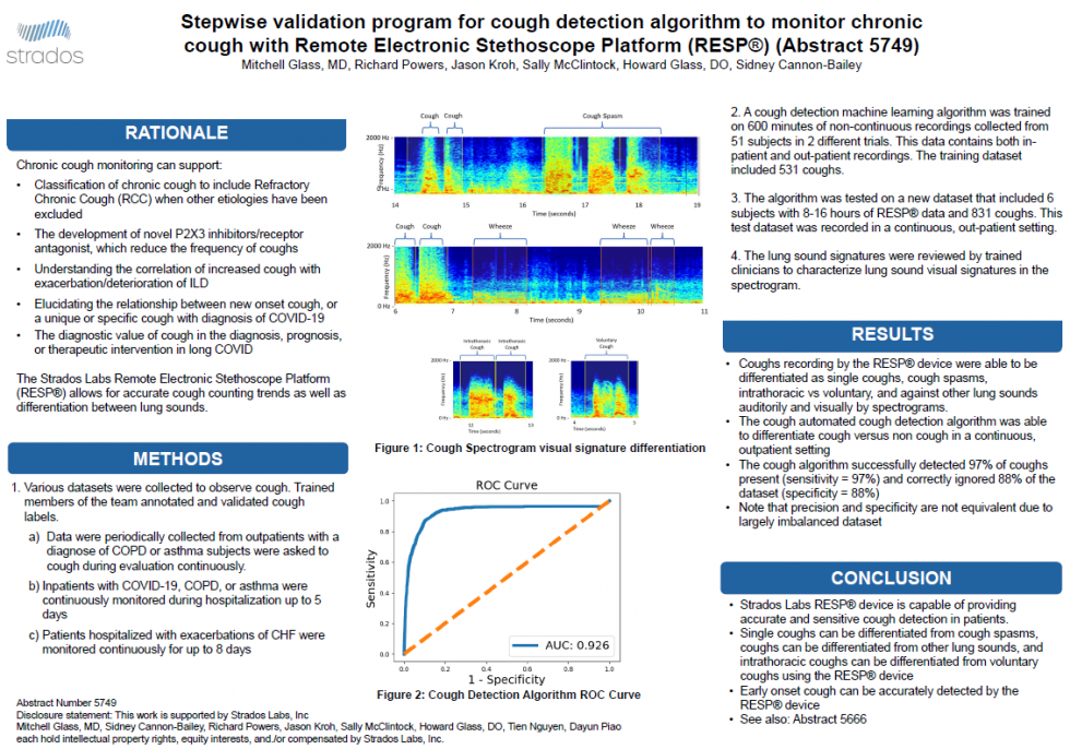 Clinical Evidence - Strados Labs