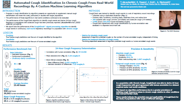 CoughCheck Chronic Cough Objective Cough Monitoring