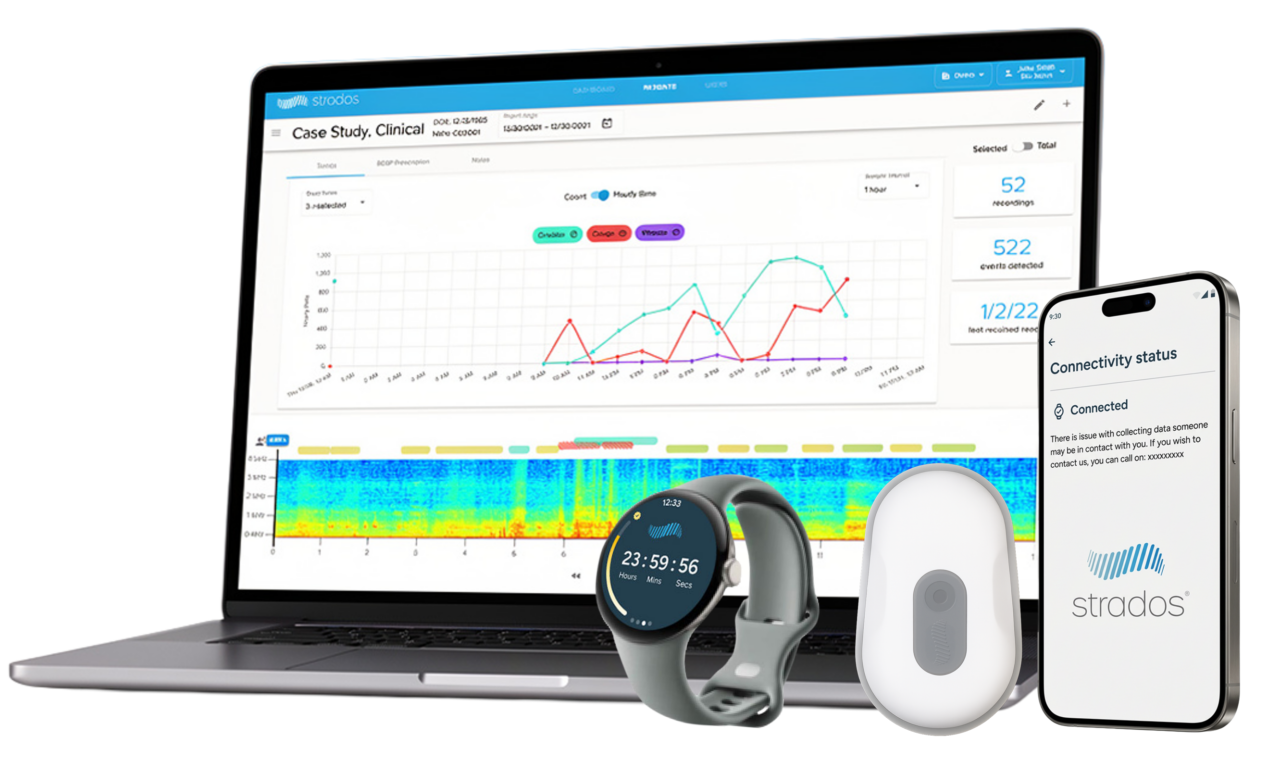 Cough Monitor | RESP Biosensor System