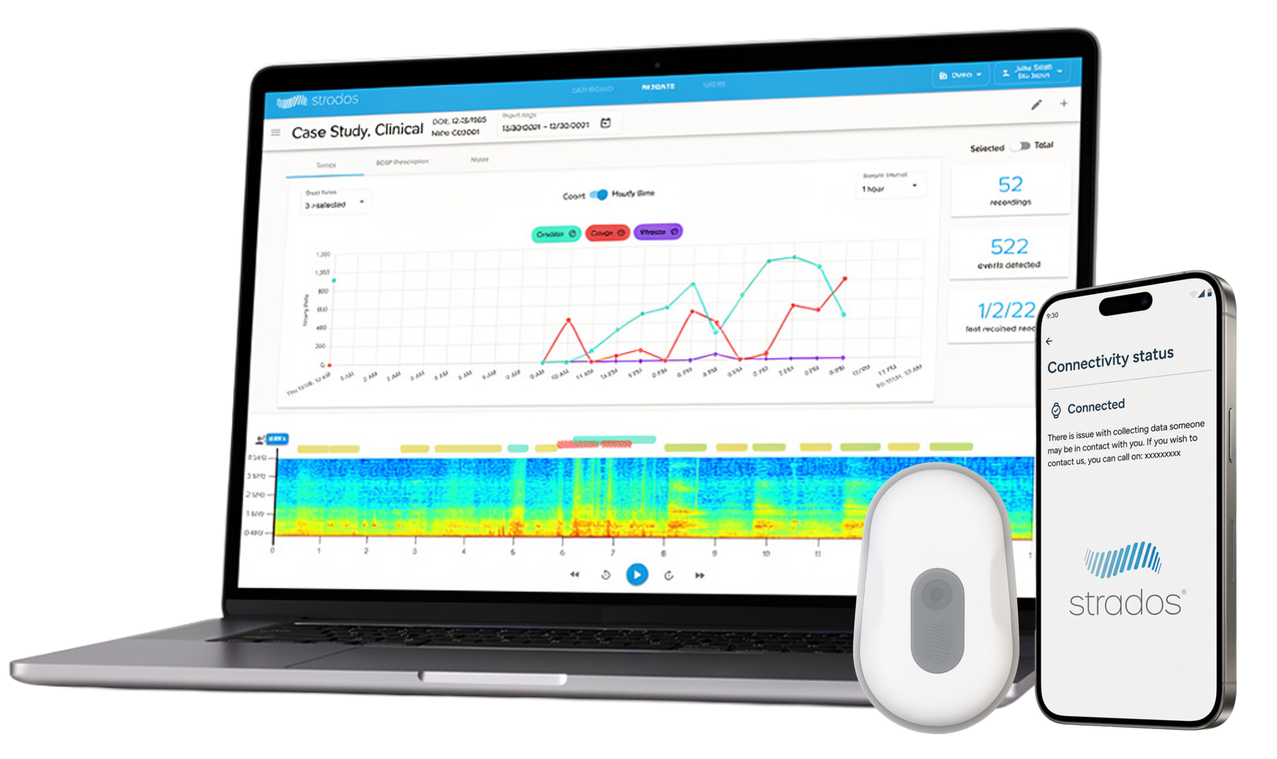 Respiratory Monitoring Device: the RESP Biosensor